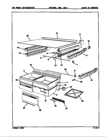 Chest of drawers