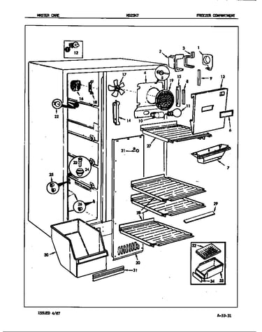 Freezer compartment