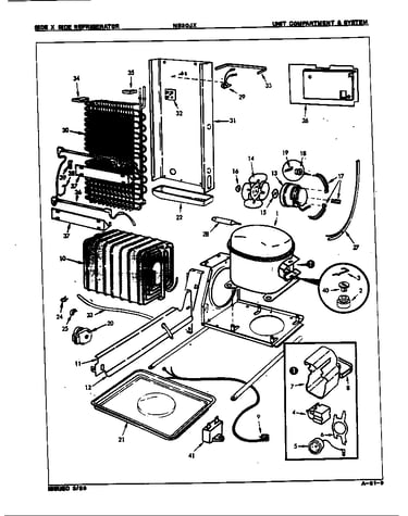 Unit compartment & system