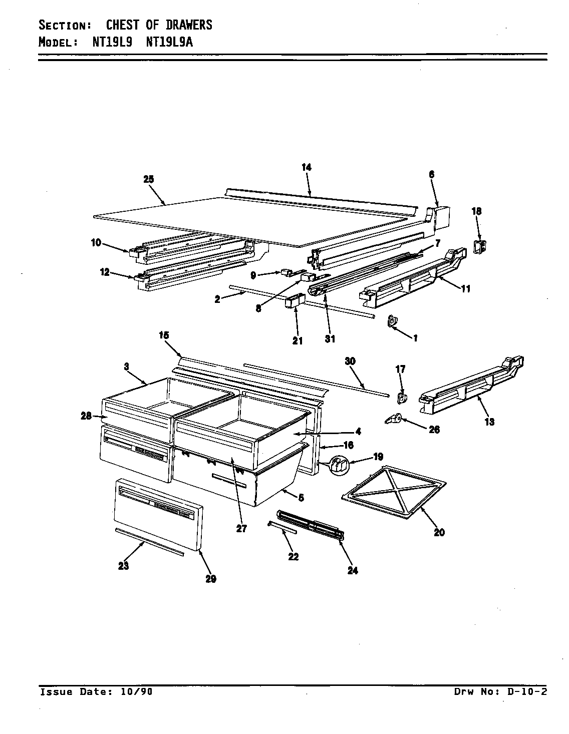 Chest of drawers