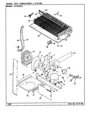 Unit compartment & system