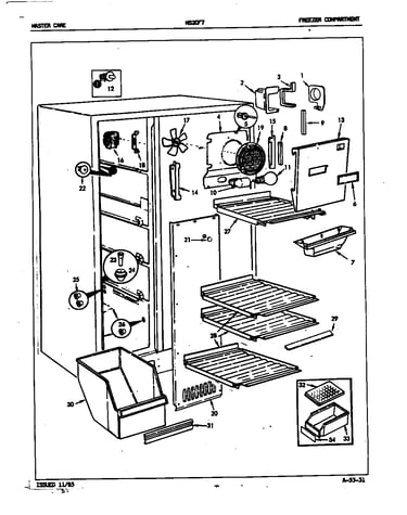Freezer compartment
