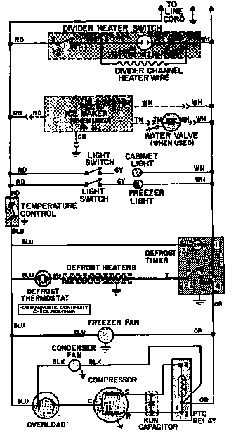Wiring information