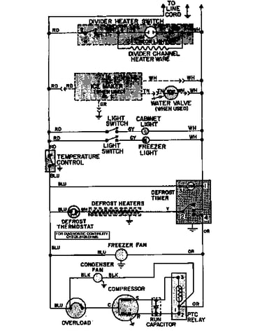 Wiring information