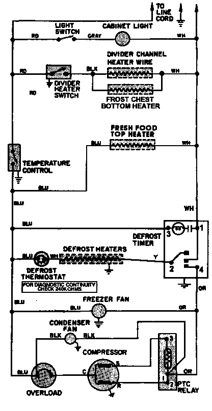 WIRING INFORMATION