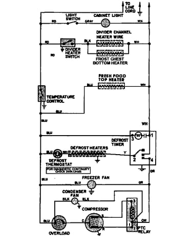 Wiring information