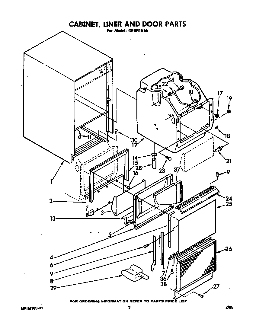 Cabinet, liner & door