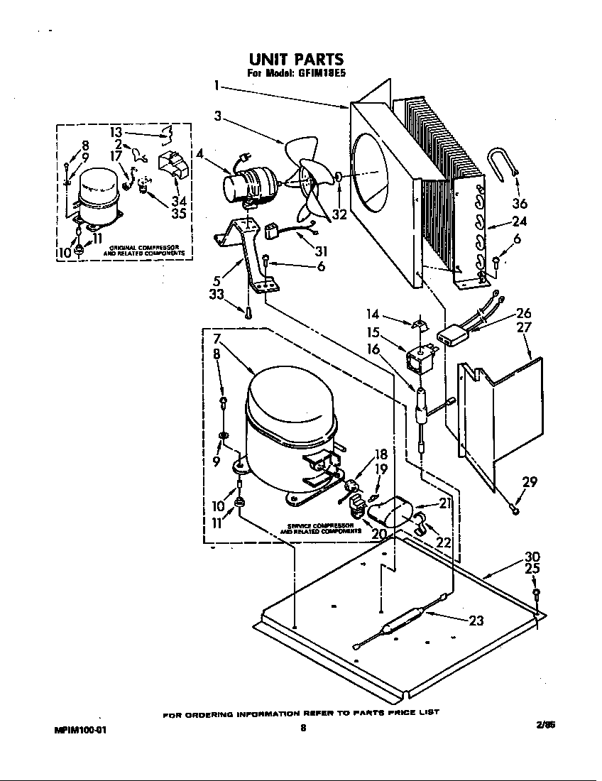 Unit parts
