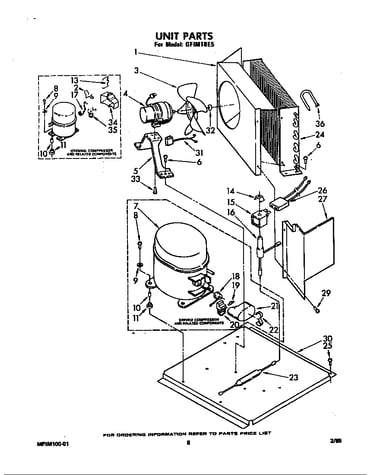 Unit parts