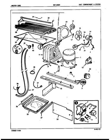 Unit compartment & system