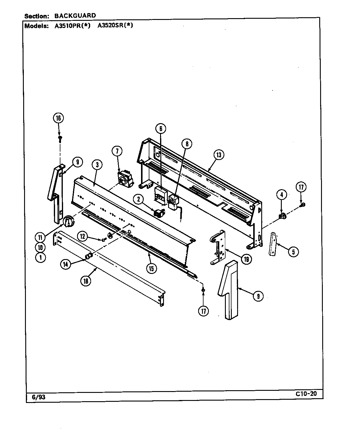 Control panel