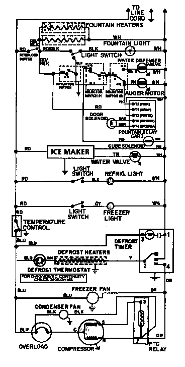 WIRING INFORMATION