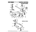 Magic Chef 83FN-1K manifold section (electronic ignition) diagram