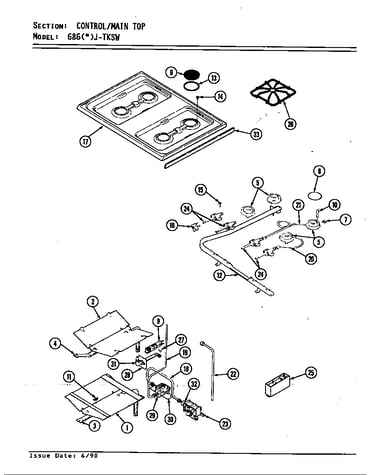 Gas controls