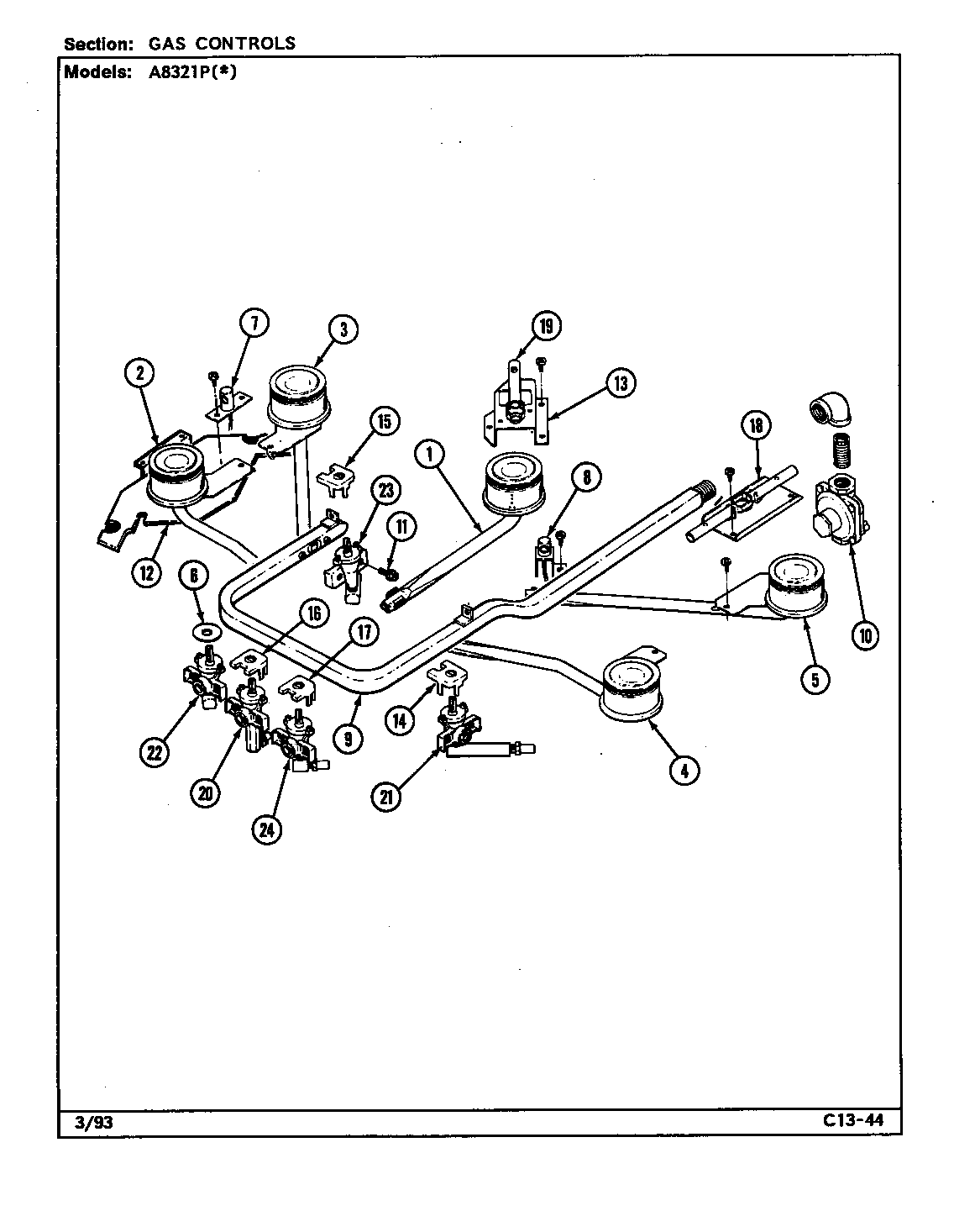 CONTROL SYSTEM