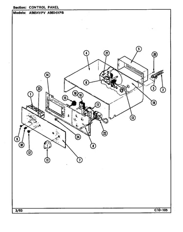 Control panel