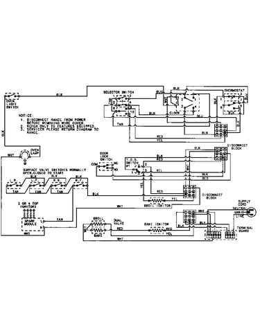 Wiring information