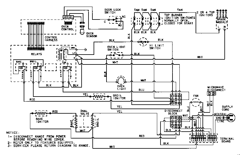 WIRING INFORMATION