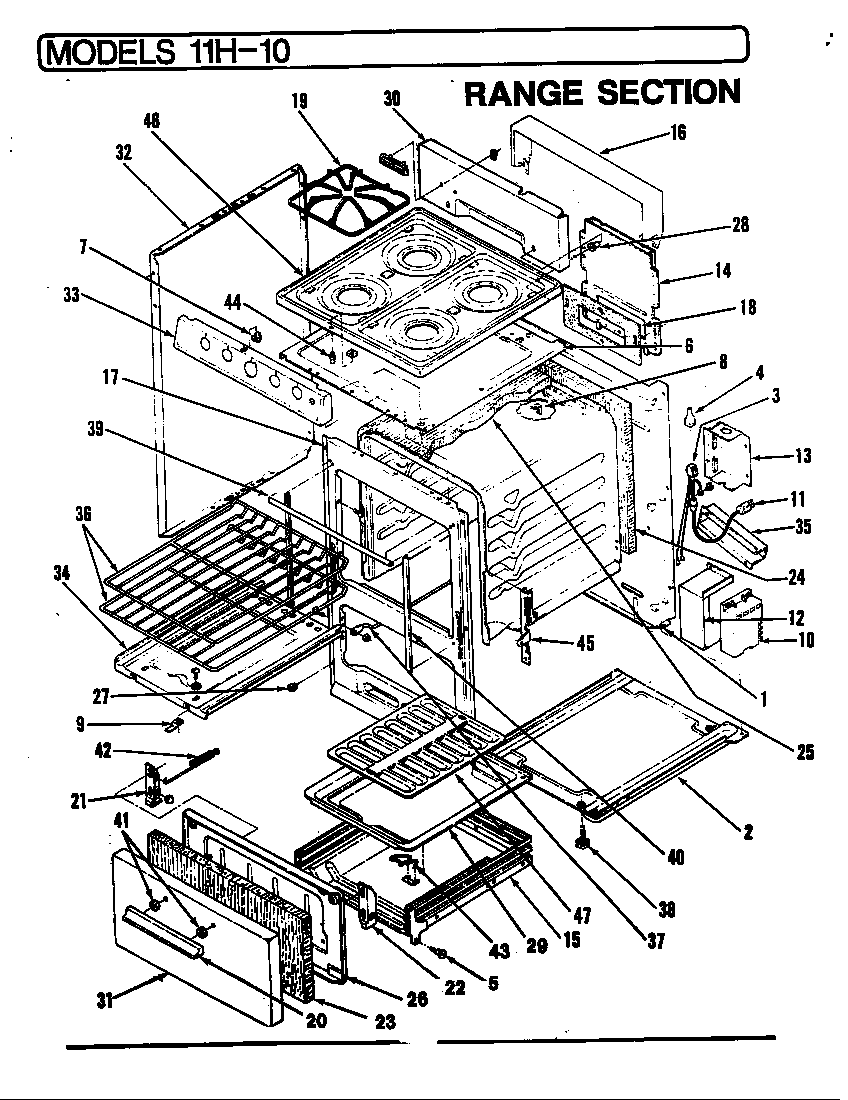 RANGE SECTION