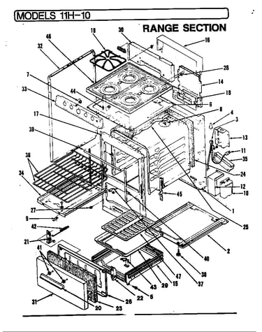 Range section