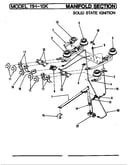 Control system (solid state ignition)
