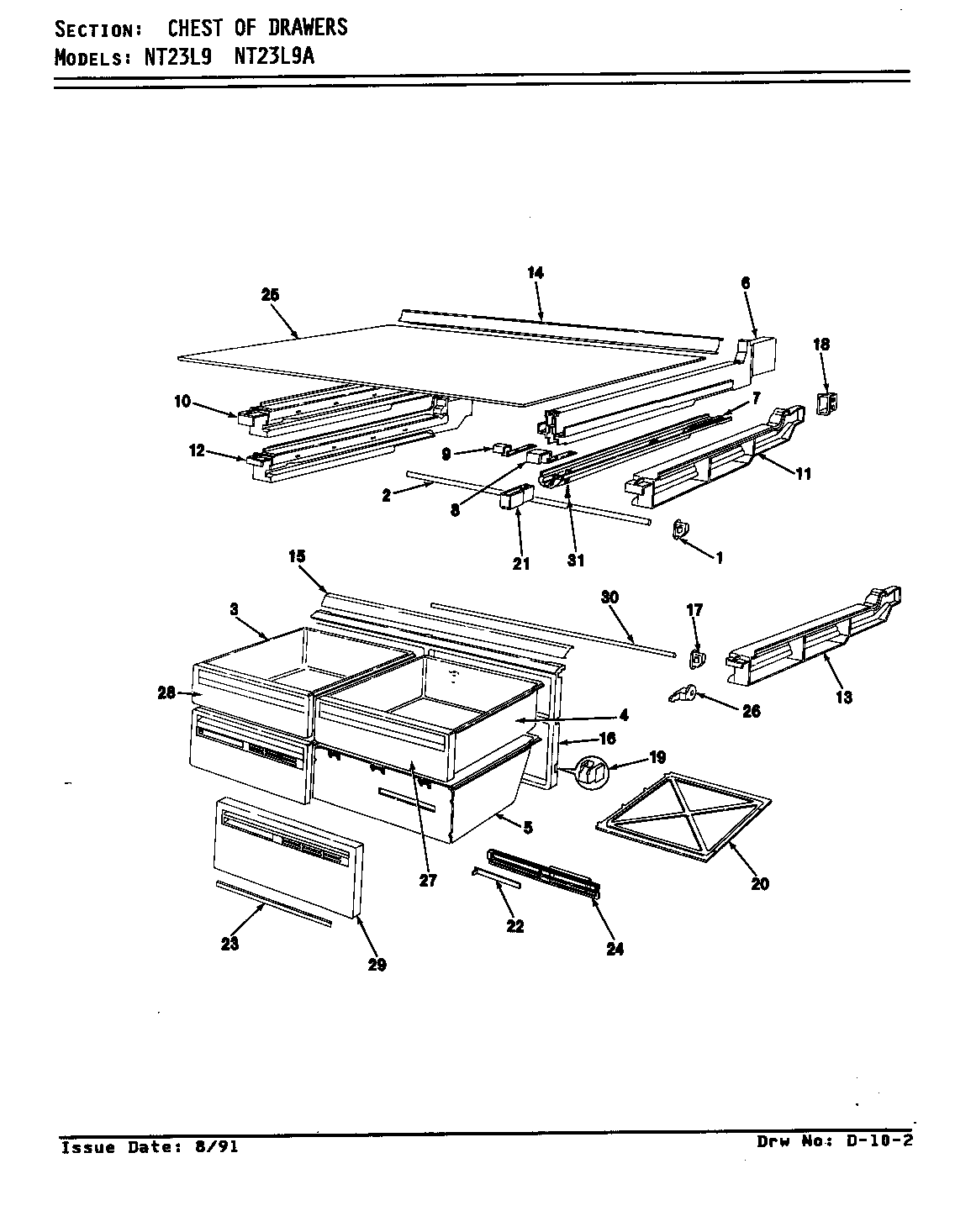 Chest of drawers