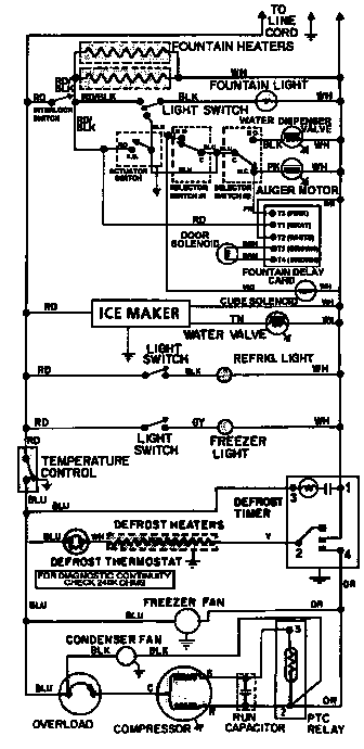 Wiring information