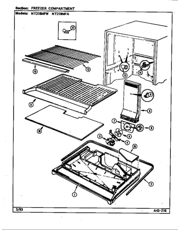 Freezer compartment
