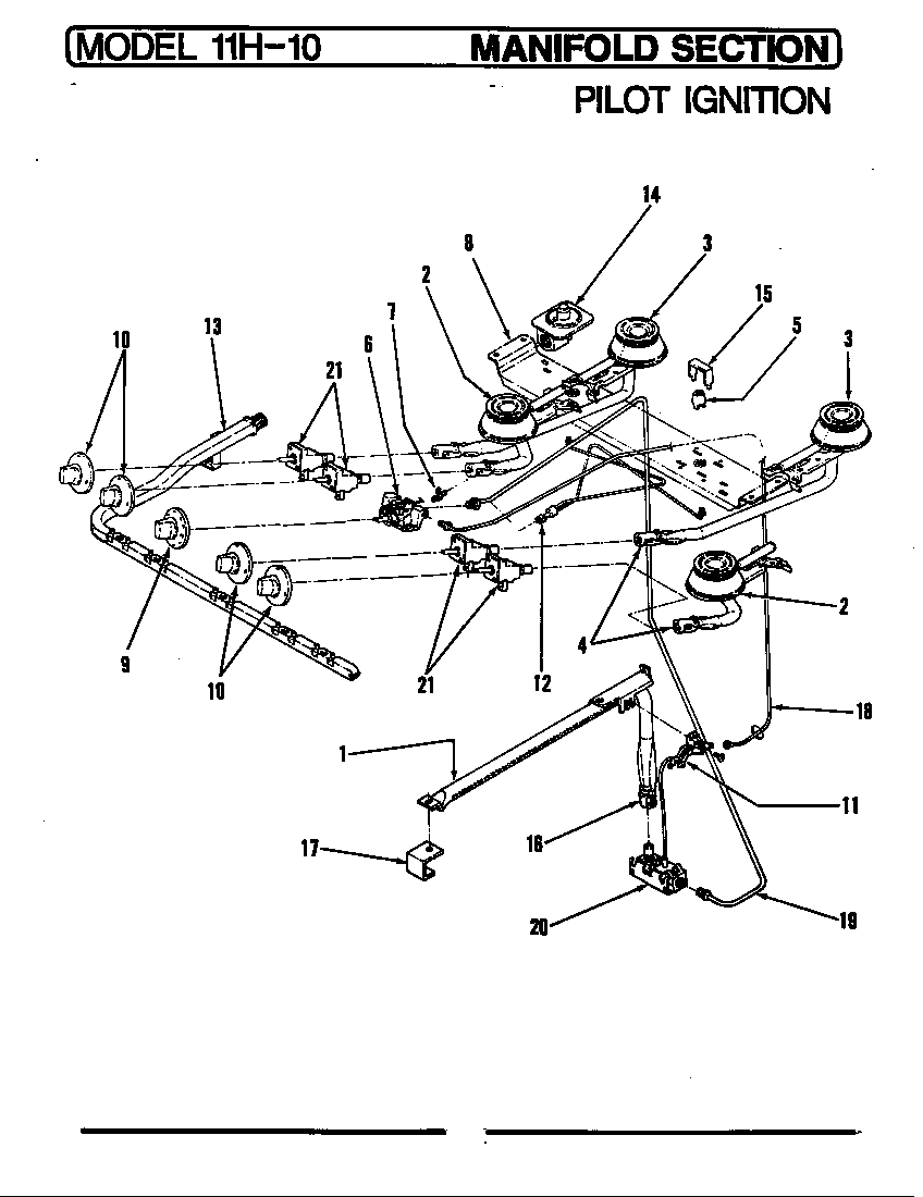 Pilot ignition