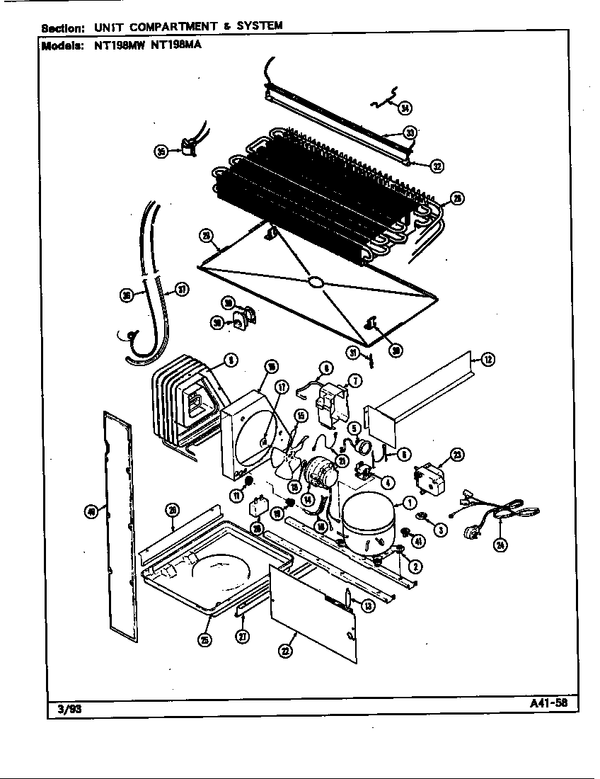 UNIT COMPARTMENT & SYSTEM