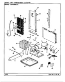 Unit compartment & system