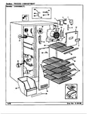 Freezer compartment