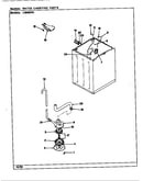 Water carrying