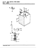 Water carrying & pump assembly
