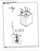 Water carrying (rev. g-l)