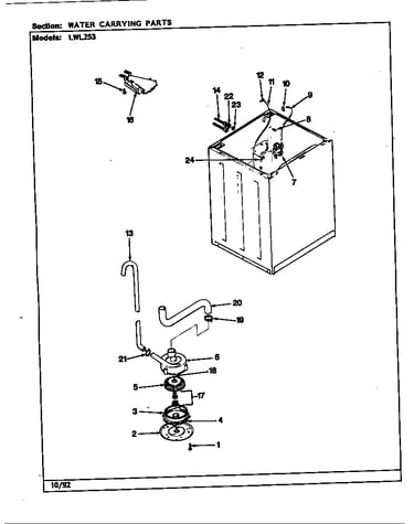 Water carrying (rev. g-l)