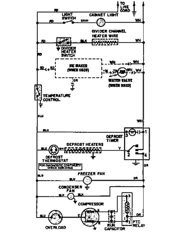 Wiring information