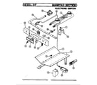 Magic Chef 51FN-2KLX-ON manifold section diagram