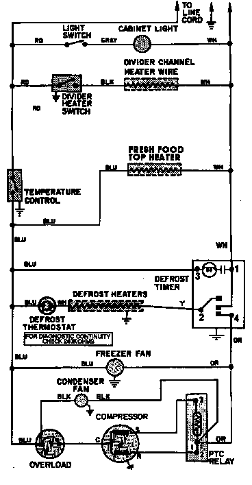 WIRING INFORMATION