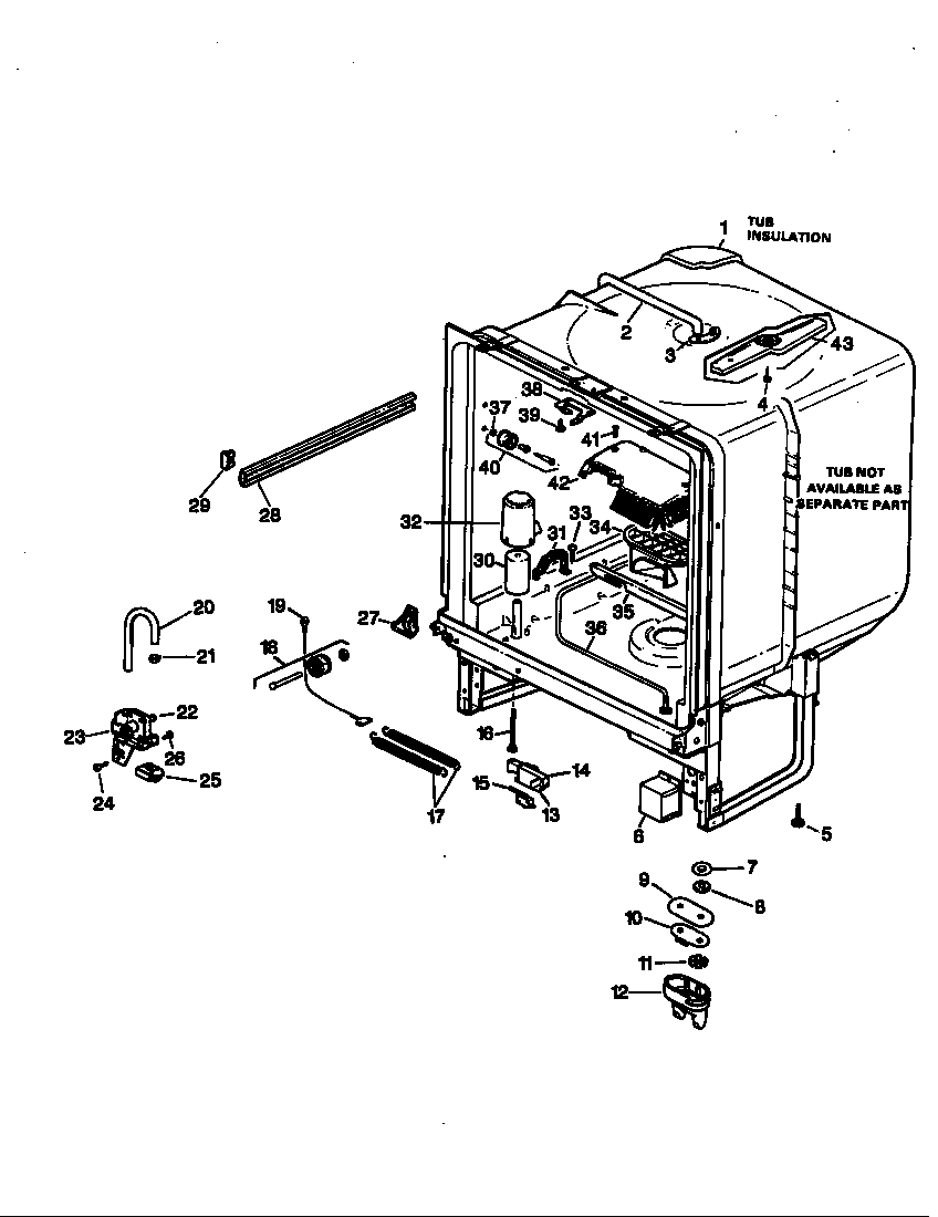 TUB