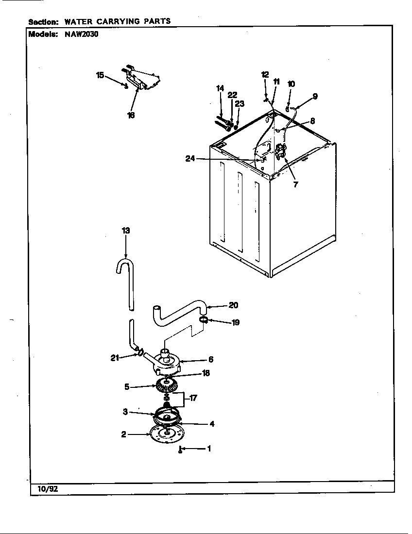 WATER CARRYING (REV. F-K)