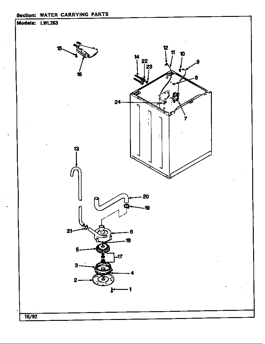Water carrying (rev. g-l)