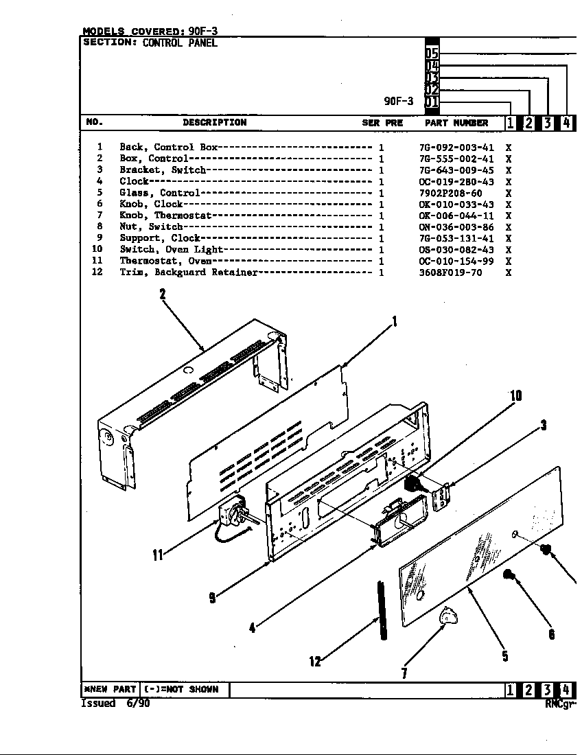 CONTROL PANEL