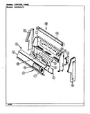 Control panel