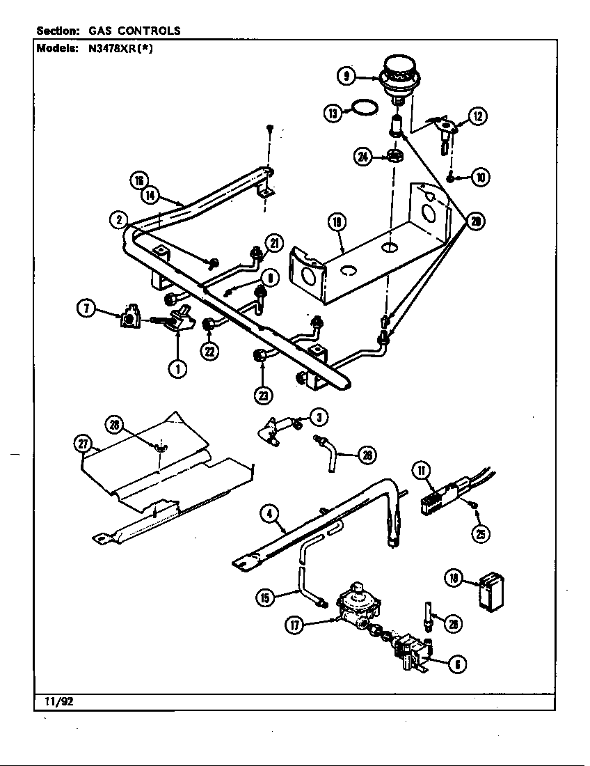 Gas controls