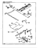 Gas controls