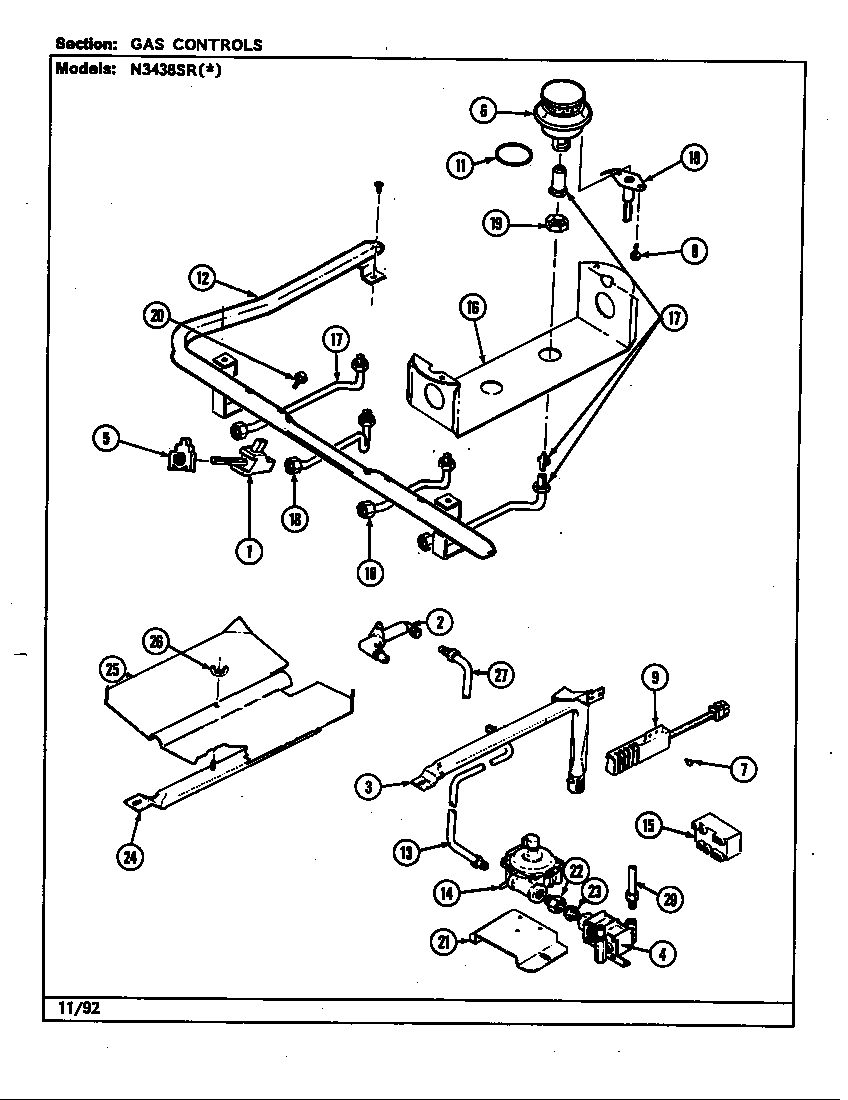 Gas controls