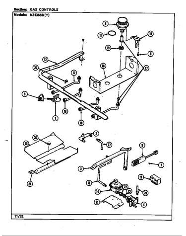 Gas controls
