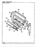 Control panel