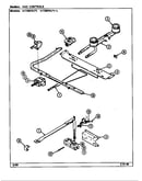 Gas controls
